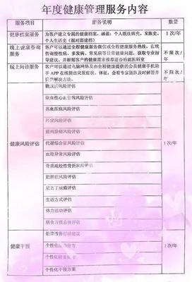 哈爾濱市第四醫(yī)院“健康管家”傾情助力母親節(jié)，為母親送上暖心健康關(guān)懷