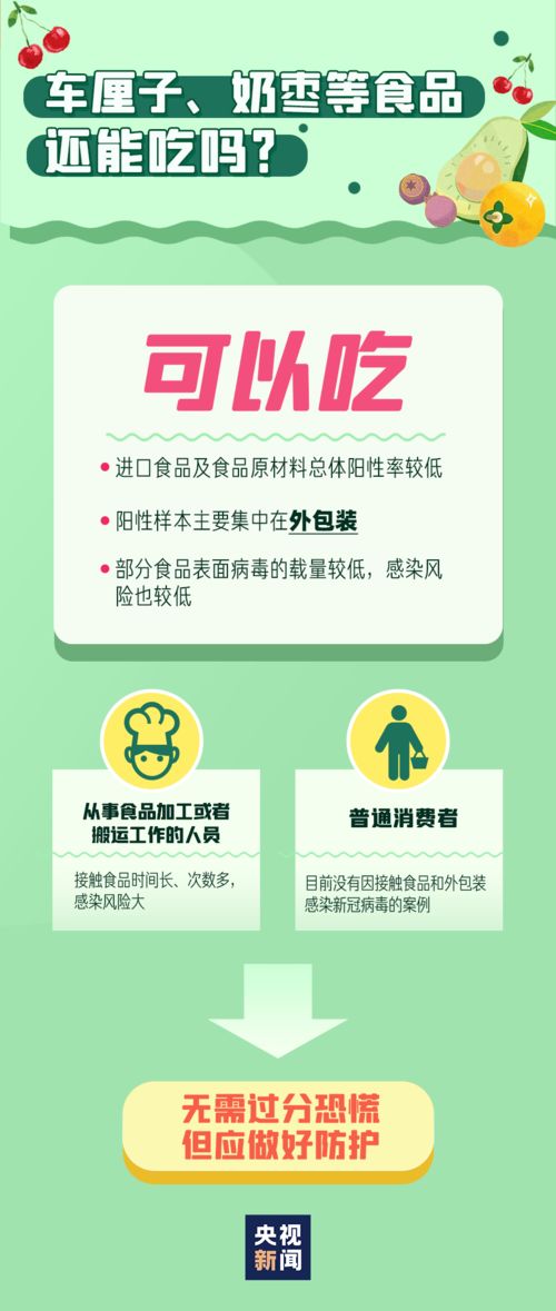 多地食品檢出陽性，還能安心吃嗎？專業健康解答來了