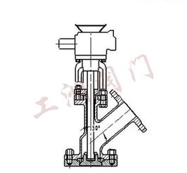 電動放料閥 工業自動化中的重要設備