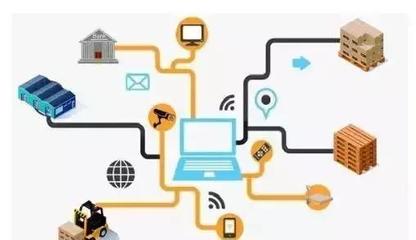 物聯網 讓萬物開口說話的神奇網絡