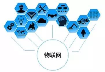 把握未來(lái)脈搏 2018高考選專(zhuān)業(yè)，戰(zhàn)略性新興產(chǎn)業(yè)之物聯(lián)網(wǎng)應(yīng)用服務(wù)